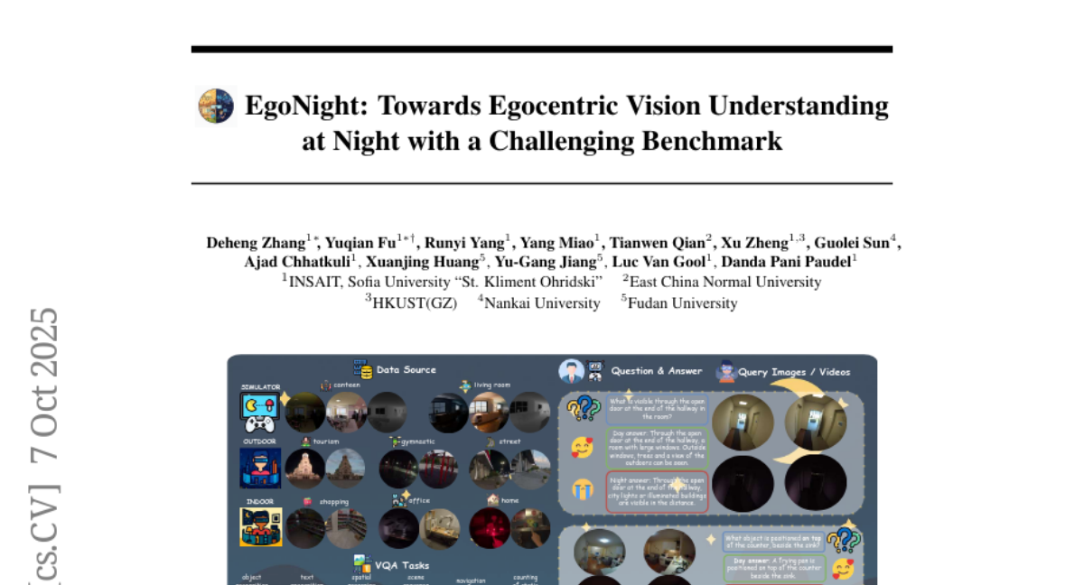 夜视能力大考验：AI"黑夜盲人"现象首次被破解，INSAIT团队发布划时代夜间视觉理解基准测试