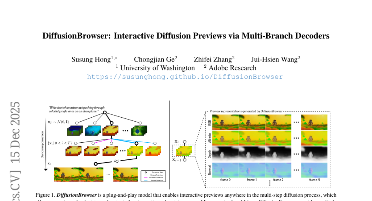 ��ʢ�ٴ�ѧ������Ƶ������ͻ�ƣ���AI�ڴ���������"����߻�"