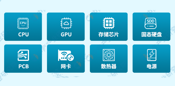 AI���������Ĳ�����ҵ��������2024��