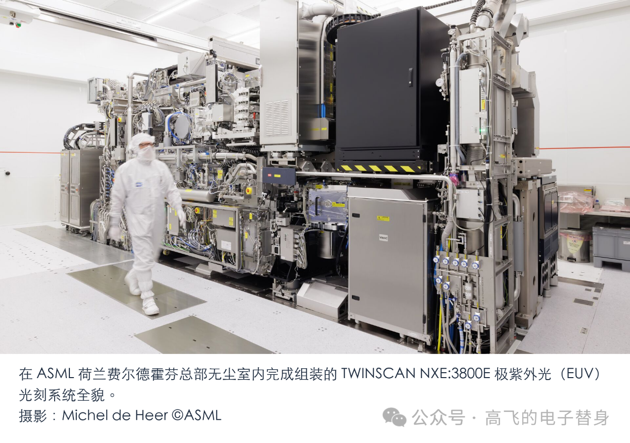AI之力,ASML EUV光刻机产能涨50%,还不够