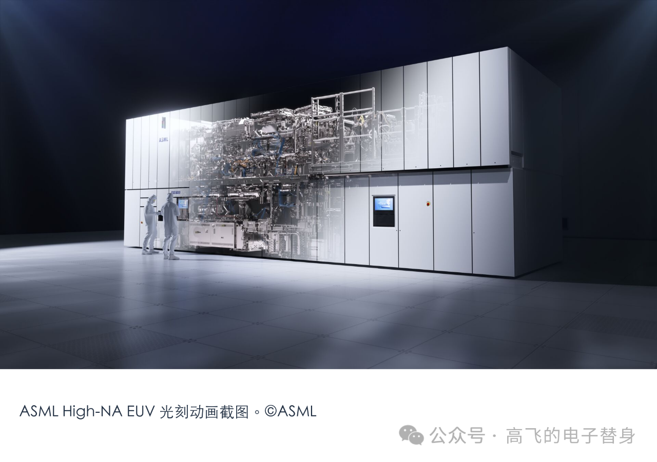 AI之力,ASML EUV光刻机产能涨50%,还不够
