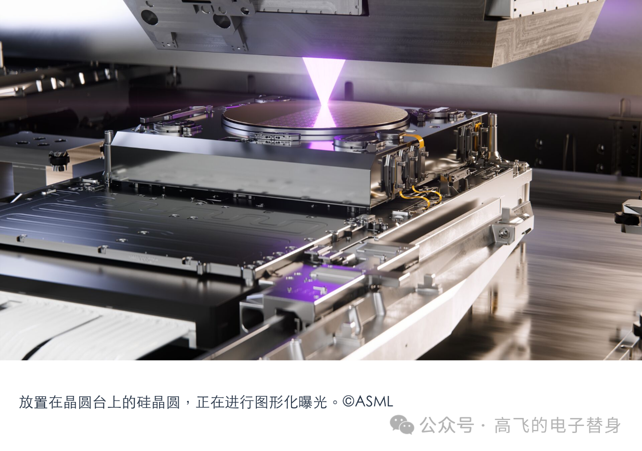 AI之力,ASML EUV光刻机产能涨50%,还不够