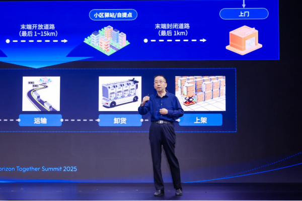 迈向自动驾驶:地平线技术生态大会探索自动驾驶规模化商用路径