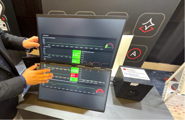 开源红帽,加速AI