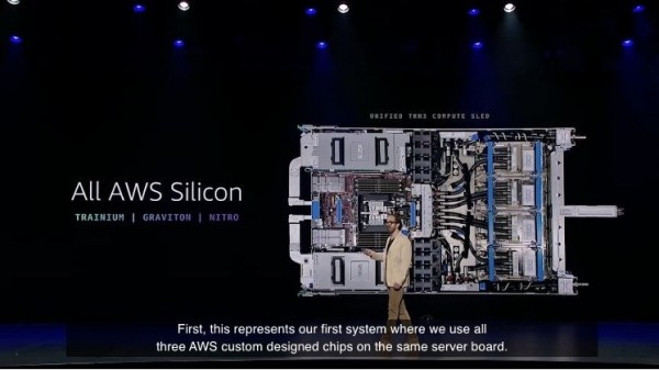 Arm 借助融合型 AI 数据中心,重塑计算格局