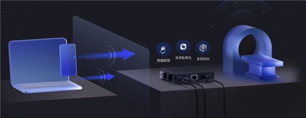 &ldquo;�����豸&rdquo;���ٳ�Ϊ��ά�µ������տ�Զ�̿����ṩ����IPKVMԶ����ά����