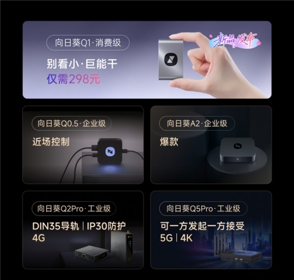 &ldquo;�����豸&rdquo;���ٳ�Ϊ��ά�µ������տ�Զ�̿����ṩ����IPKVMԶ����ά����