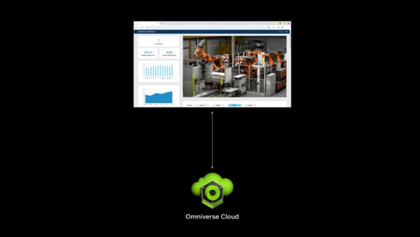 Omniverse������ʵ����������ġ����ֳ涴��
