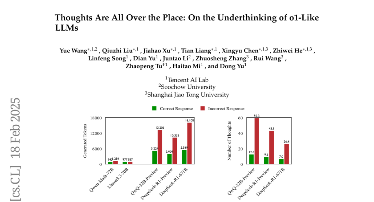 腾讯AI实验室发现：聪明的AI也会"思维跳跃"，新方法让机器学会深度思考