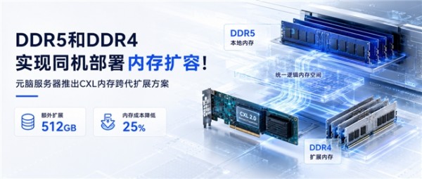 DDR5和DDR4实现同机部署内存扩容!元脑服务器推出CXL内存跨代扩展方案