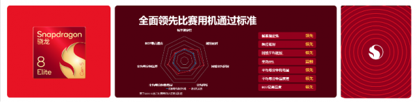 决胜毫秒间，AI构未来：骁龙持续推动移动电竞与游戏创作创新