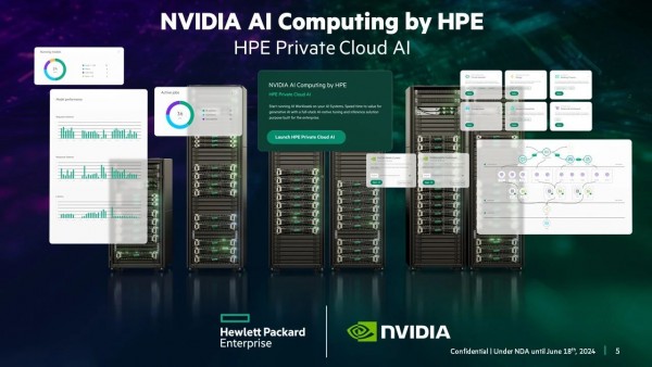 HPEЯNVIDIAƳNVIDIA AI Computing by HPEʽAI