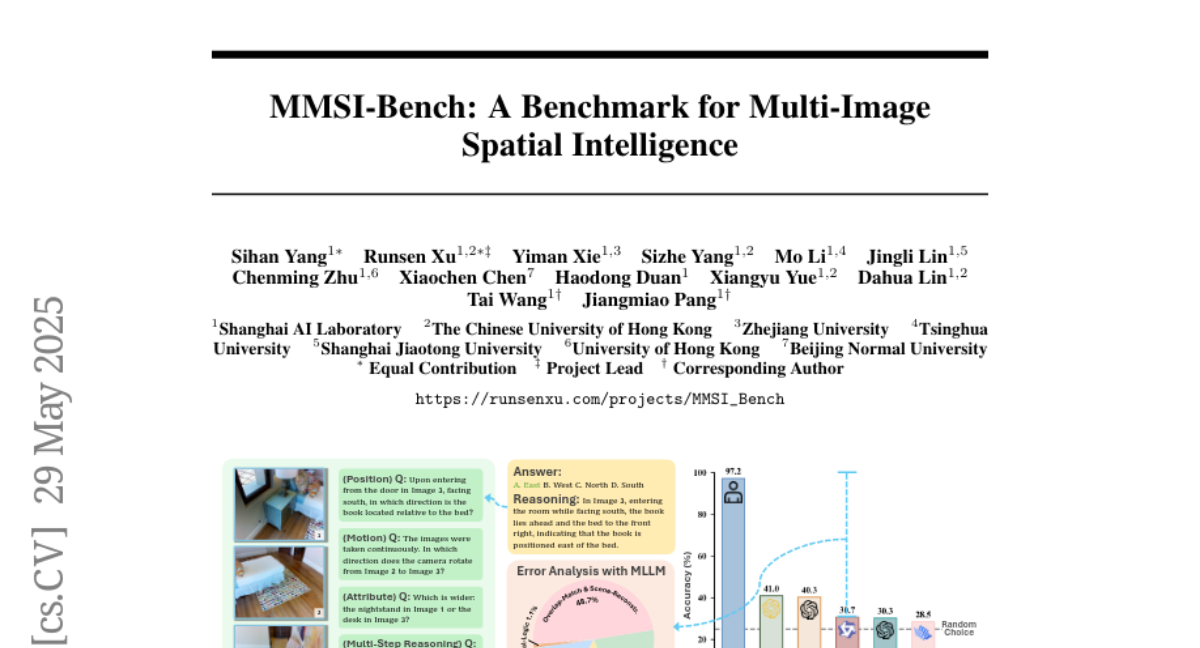 MMSI-BenchϺ˹ʵҴĶͼռ»׼ʾAIռ֪ľ޴
