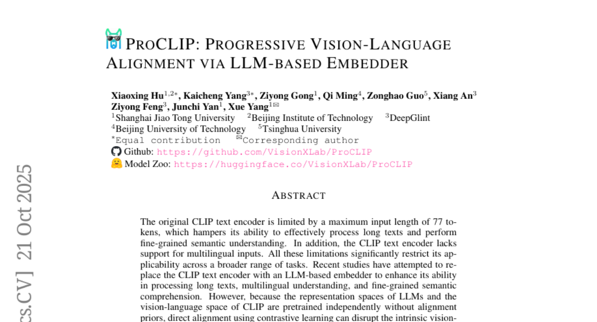 ϺͨѧŶCLIPģѧԺͳıͻ77ʵ