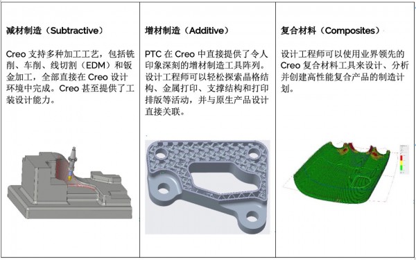 2025 Ĵ CAD 