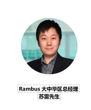 Rambus CryptoManager IP ΪĴ“”