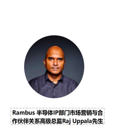 Rambus CryptoManager IP ΪĴ“”