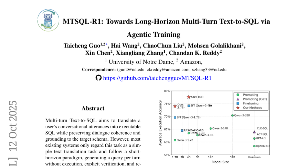 ĶԻ֣AIѧ"Թɫ"Text-to-SQLͻƣѷʥĸѧо