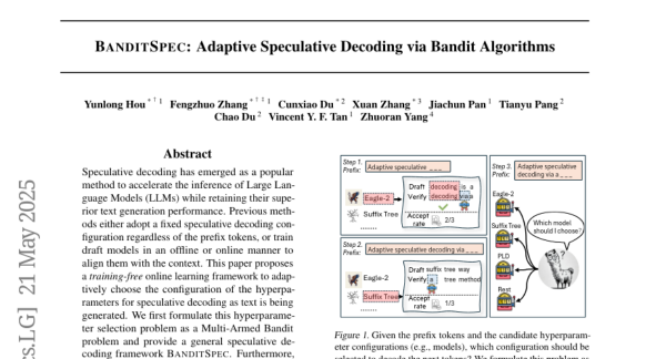 BANDITSPEC���öĲ����㷨����AIģ�������ٶȵĴ���ͻ��
