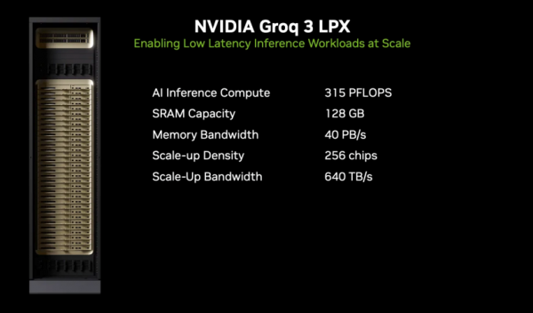 Hot Chips |  KV Cache��ը���ӳټӾ磬NVIDIA ����&ldquo;�칹&rdquo;�ⷨ