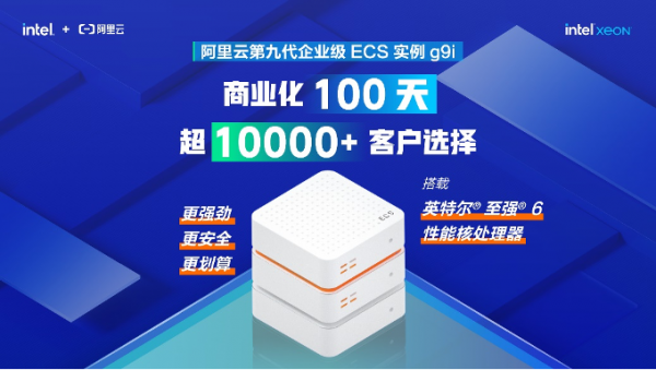 Ӣضǿ6ƵھŴҵECSʵ100Ӯóҿͻ
