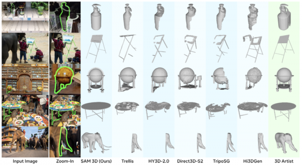 如何让一张照片重建完整3D世界?