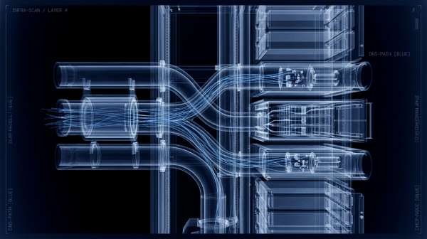 Infoblox�չ�Kentik��������ɹ۲������Ͻ�DNS��DDIƽ̨