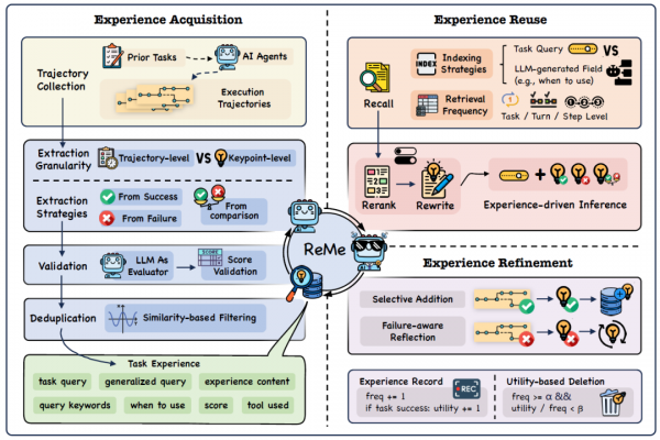 上交联手阿里团队打造