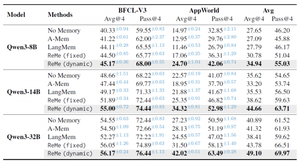 上交联手阿里团队打造
