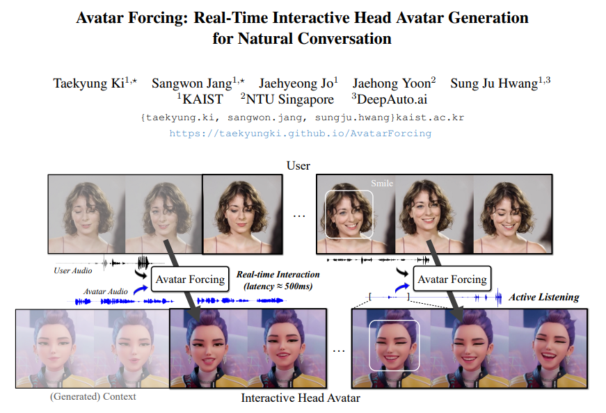 KAIST�Ŷ�ͻ������Ի��¼�Ԫ����AIͷ��������һ����Ȼ����