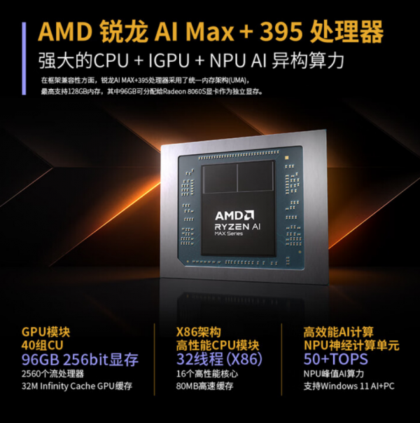 17999Ԫabee AI Station 395 MaxҺAIվ쿪ۣ