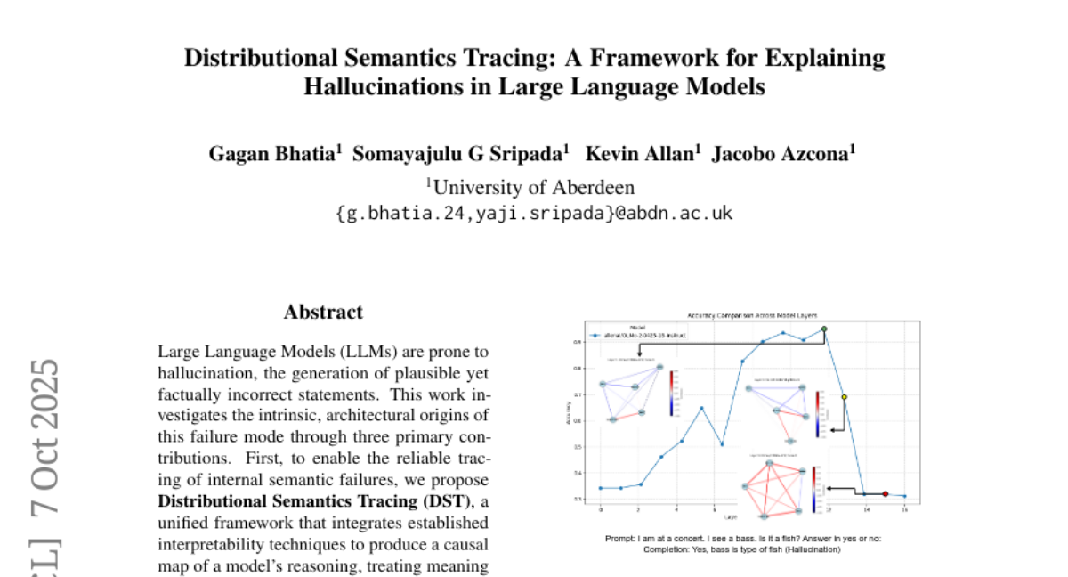 ѧŶӽأAIģΪʲô"һغ˵˵"