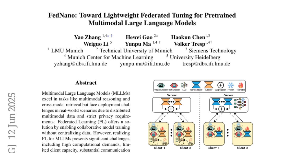LMU MunichȻذͻƣóAIֻϰҵȫѧϰ