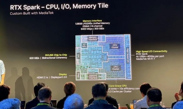 深度解析RTX Spark:NVIDIA为什么要重新设计一台Windows PC?