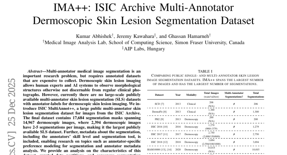 ���ɷ�ɯ��ѧ�Ŷ�ʷ�����Ƥ���������ݼ���17000+ͼ����AIѧ����ҽ��һ����Ƥ��