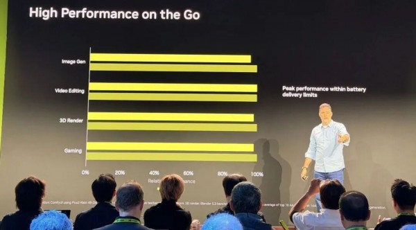 深度解析RTX Spark:NVIDIA为什么要重新设计一台Windows PC?