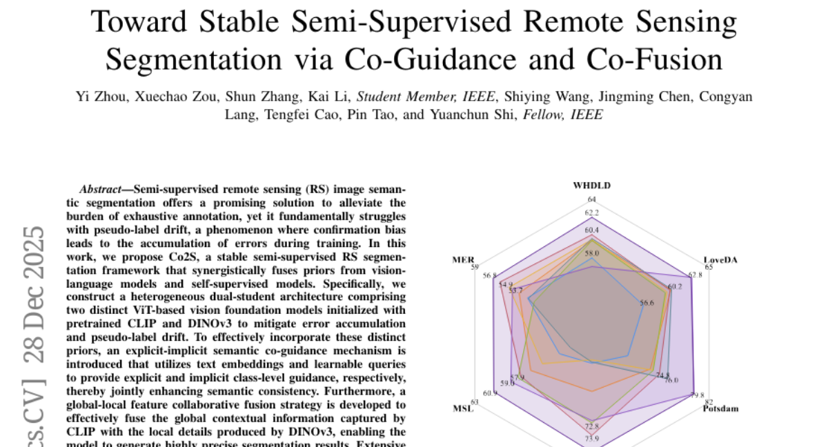 ң��ͼ��"��ͼʶ��"����ͻ�ƣ��廪��ѧ�Ȼ������ִ������ܷ���ϵͳ��������ͼ���Զ�ʶ��׼ȷ�����