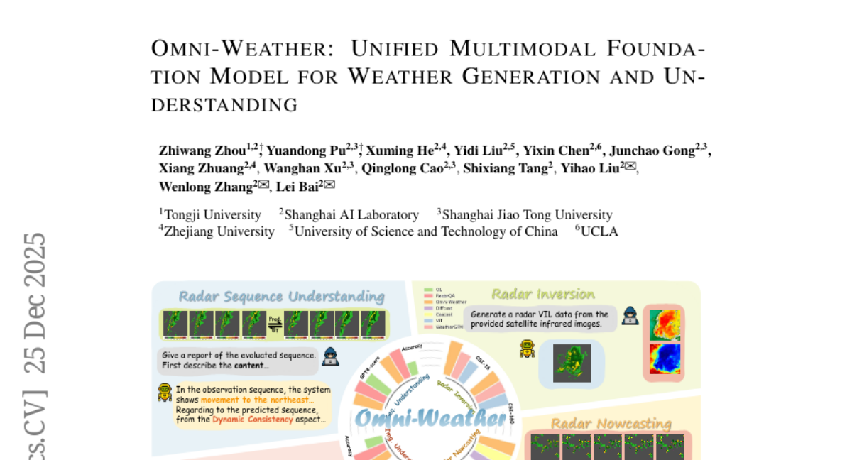 �Ϻ�AIʵ���Һ�ͬ�ô�ѧ���ִ����������ChatGPT��һ��AIģ�͸㶨������������