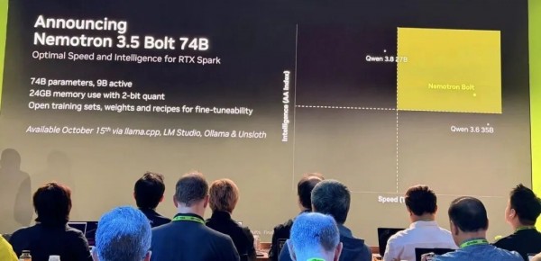 深度解析RTX Spark:NVIDIA为什么要重新设计一台Windows PC?