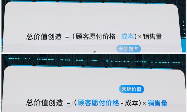 中国公司出海营销的&ldquo;AB面&rdquo;：AI已是明牌，Branding才是那条暗涌