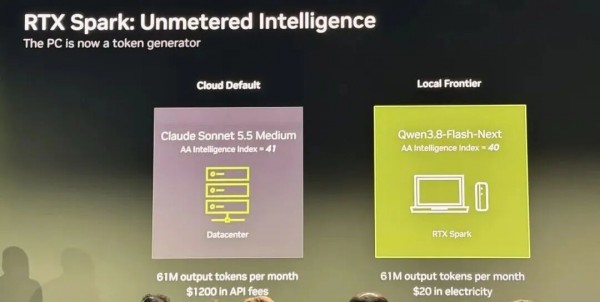 深度解析RTX Spark:NVIDIA为什么要重新设计一台Windows PC?
