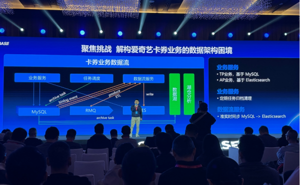 OceanBaseAIյ٣Ҫδ“缶ݿ”