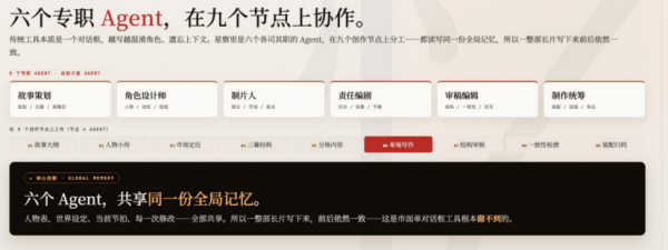 统御“六人剧组”,洞察灵感星光 AMD锐龙AI Max+ 395释放极致“生产力”