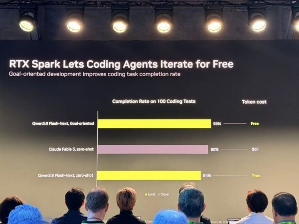 深度解析RTX Spark:NVIDIA为什么要重新设计一台Windows PC?
