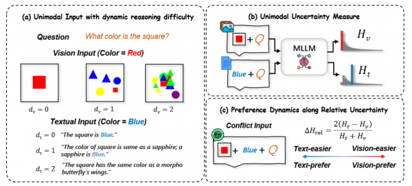 北大团队揭秘AI大脑的