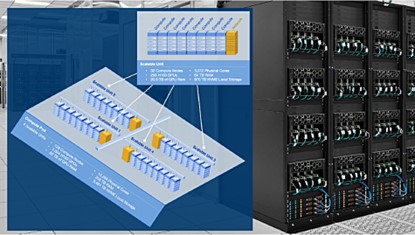 IBM Storage ScaleBlue Vela AI