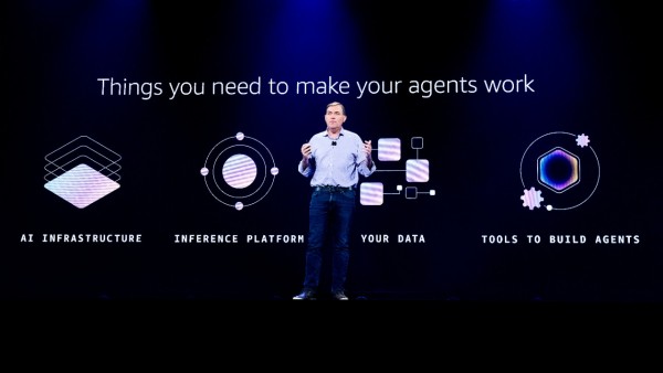 2025 re:Invent ������ѷ�ƿƼ���Agentic AI��̬����������