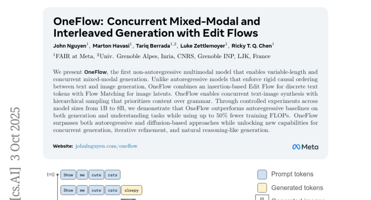 Meta״ͻƣAIͬʱֺͼ񣬸ͼĴͳģʽ