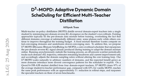 {��һ��ѧ�����ĸ��ҽ̣����������ǰ�ż�һ�����ڲ��Σ�D3-MOPD�����AI������"һ����"}