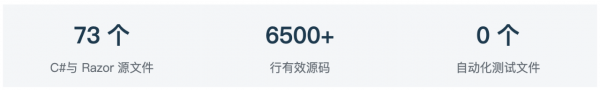 有人让Qwen3.6写了一套ERP,外包公司的活还能做多久?